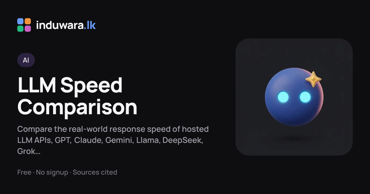 Fastest LLM — Speed & Latency Comparison (Tokens/sec, TTFT) | induwara.lk