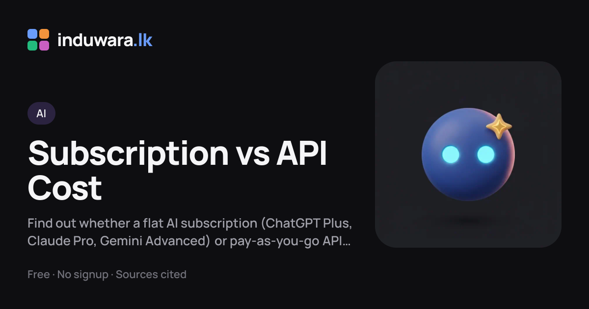 ChatGPT Plus vs API Cost Calculator (Break-Even, LKR) | induwara.lk