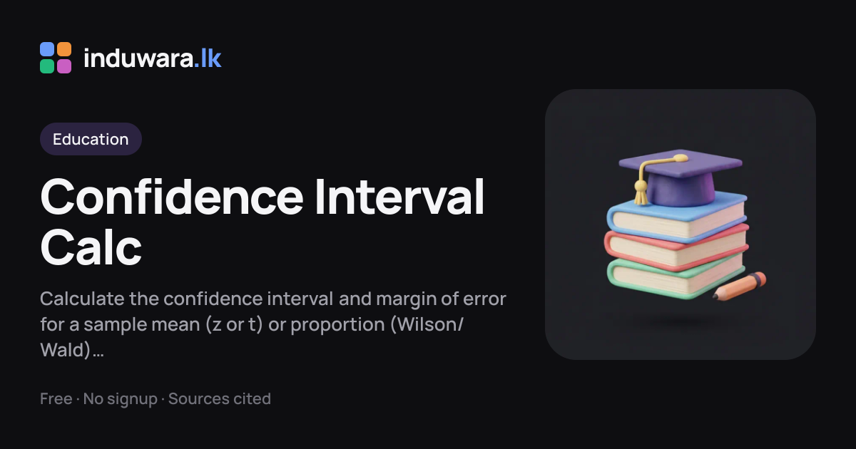 Confidence Interval Calculator (Mean & Proportion, z/t/Wilson ...